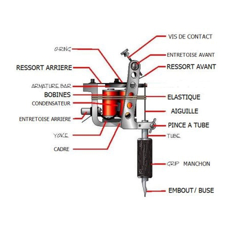 ring tattoo machine o on Tattoo Fredimix MACHINE REGLAGE